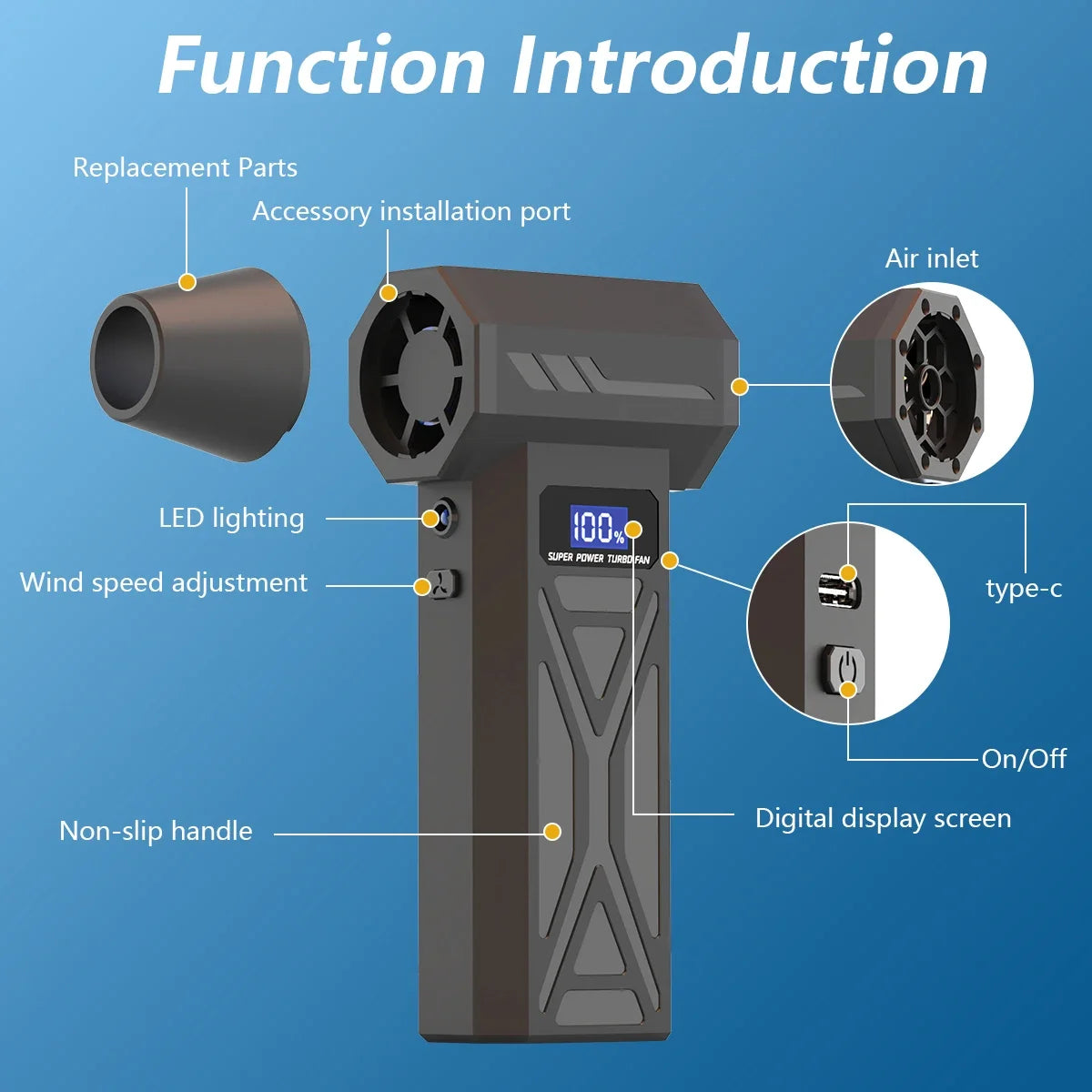 Air Blow Pro™ – 110,000 RPM Turbo Air Duster with 4-Speed Power & LED Display